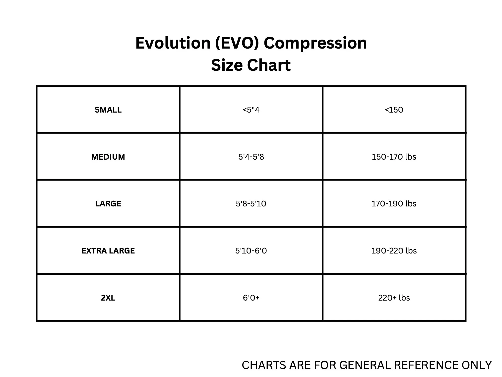 CLEARANCE EVO Men's Seamless Compression Shirt - Image 4